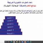 دورة تدريبية عن وحدة إدارة مشروعات تطوير التعليم العالي