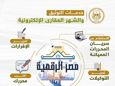 مصر الرقمية – دور الجامعات في التوعية بمنظومة تطوير الشهر العقاري