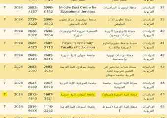 حصول مجلة كلية التربية على الدرجة الكاملة 7/7 في تقييم المجلس الأعلى للجامعات للمجلات المصرية والمحلية