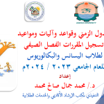 ورشة عمل بعنوان الجدول الزمني وقواعد وآليات ومواعيد تسجيل المقررات الفصل الصيفي لطلاب الليسانس والبكالوريوس للعام الجامعي 2023 / 2024م