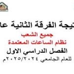 نتيجة الفرقة الثانية عام جميع الشعب