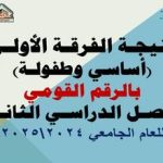 نتيجة الفرقة الأولي أساسي وطفولة باالرقم القومي للفصل الدراسي الثاني للعام الجامعي 2024/2025م